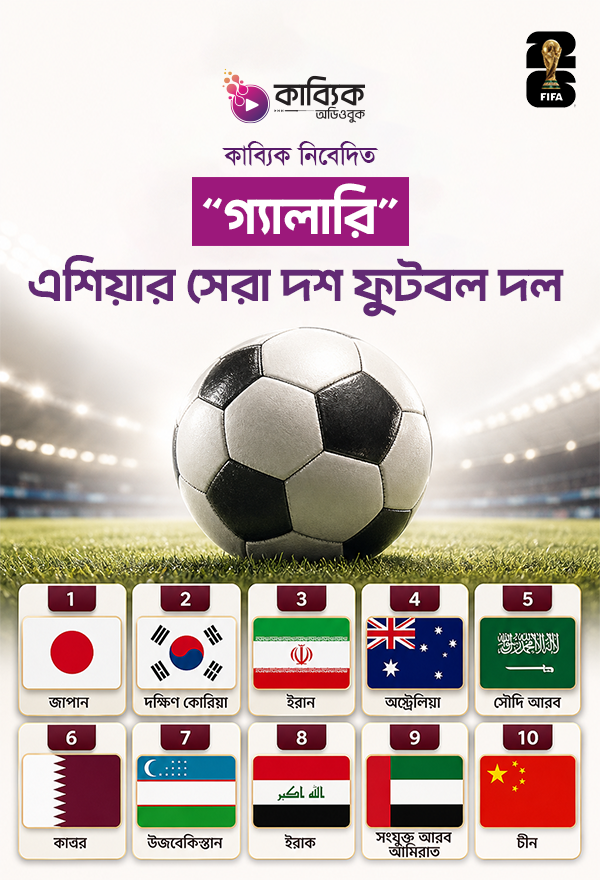এশিয়ার সেরা দশ ফুটবল দল